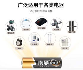 新零售典范蘇寧小店攜手南孚推出“電池以舊煥新”公益活動，引領綠色消費新風尚