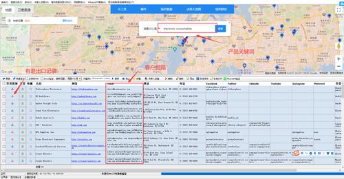 改掉這4點，電子產品外貿訂單不再難求