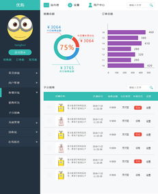 高效運營的基石 商城后臺管理系統中的商場管理模塊解析