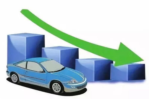 貿易紛爭和關稅壓力下 全球汽車行業(yè)前景取決于中國汽車市場銷量