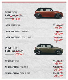 寶馬MINI全系車型價格下調(diào)，今日起正式生效，配件銷售同步優(yōu)化